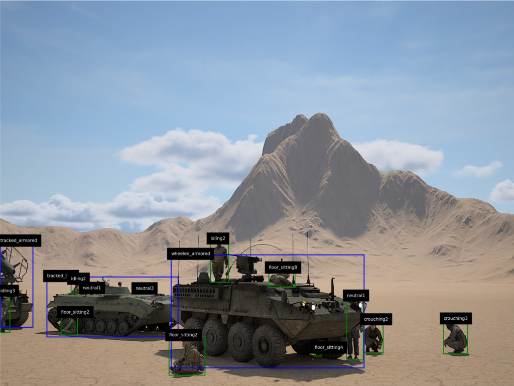 Synthetic image label: 2d boxes of tanks in the field
